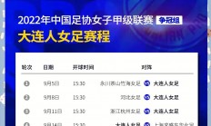 九游体育官方登录入口-大连一支女足俱乐部宣布解散