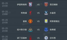 九游体育在线登录-关于曼城轻松晋级，稳坐榜首的信息