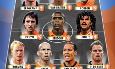 九游体育亚洲官网-包含荷兰队战绩喜人稳居小组第一的词条