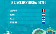 九游体育官方登录入口-挪威擊敗芬蘭，取得歐洲國家盃強門票的简单介绍