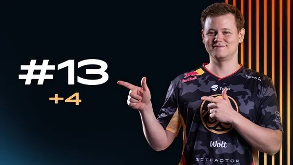 瑞典队轻松战胜爱沙尼亚，锁定小组头名