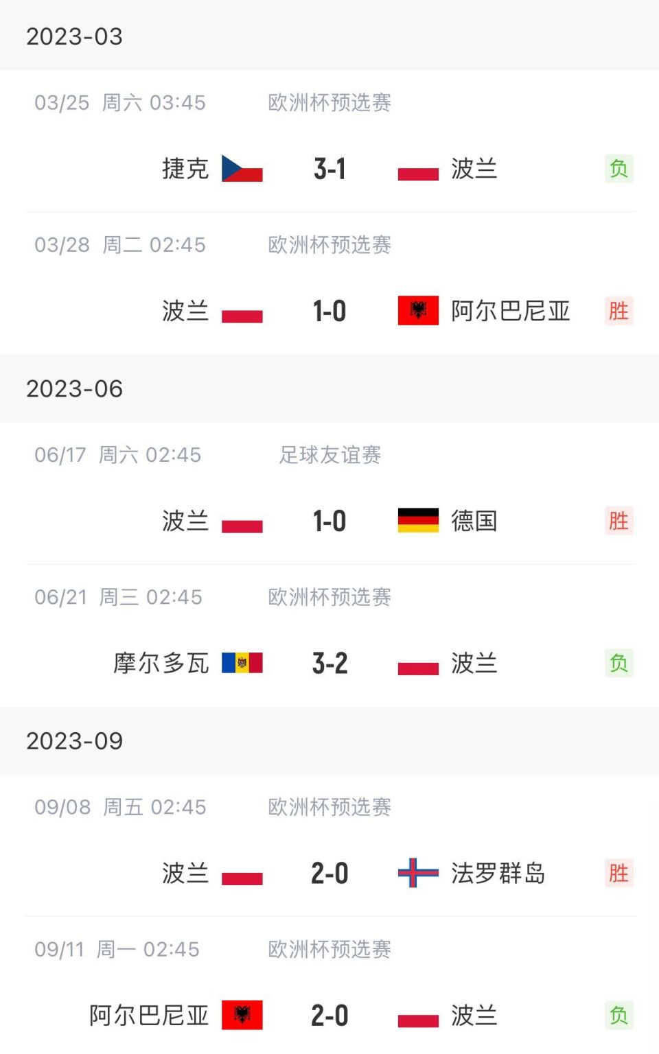 关于苏格兰战平摩尔多瓦，欧预赛战绩的信息