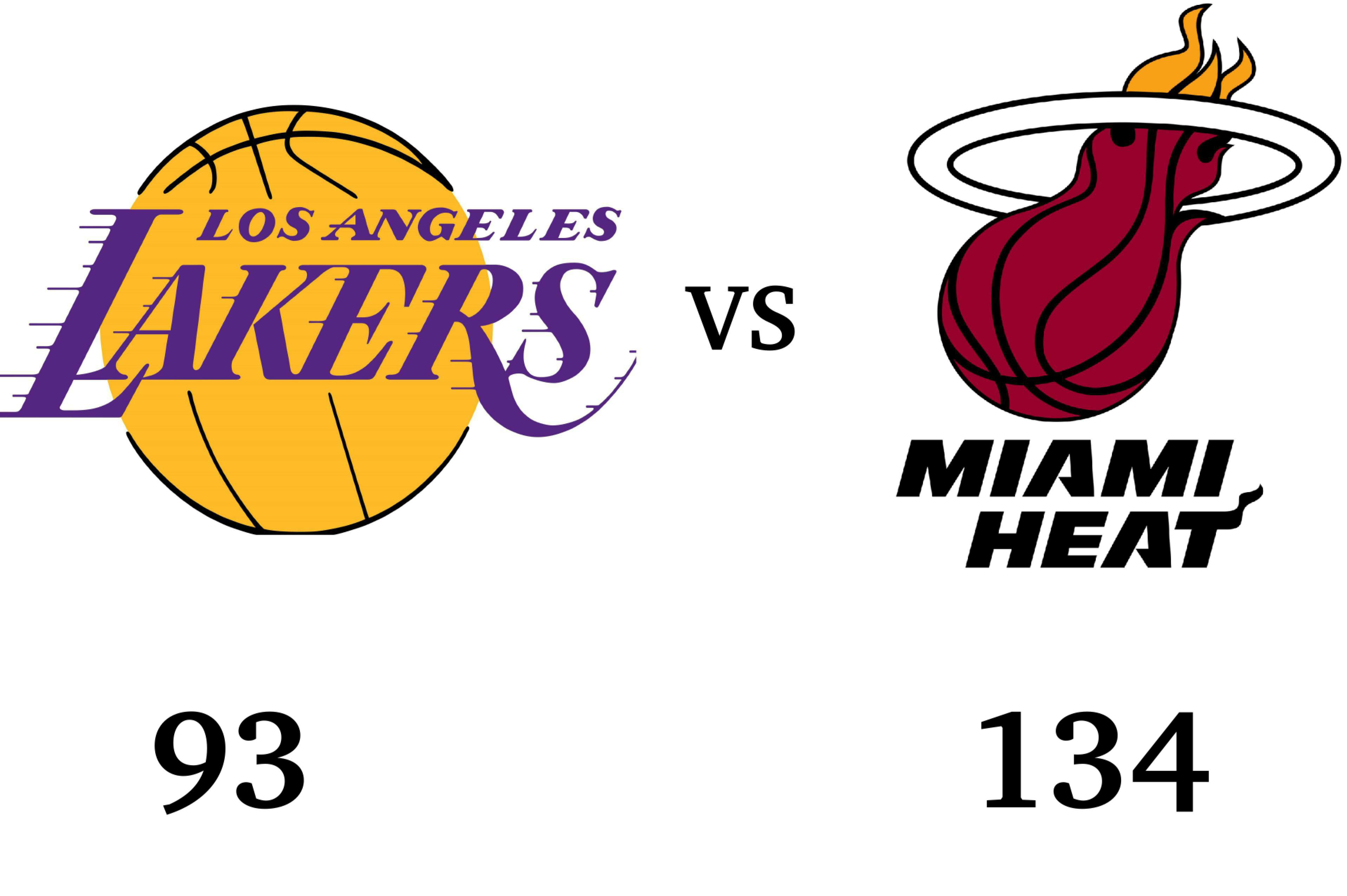 湖人主教练激励士气,全队提振斗志 湖人主教练激励士气,全队提振斗志