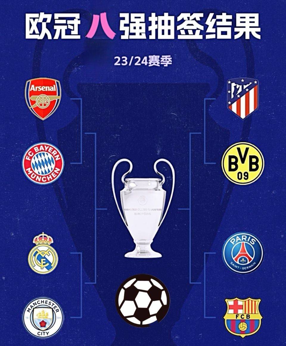 曼城大胜晋级，欧冠之旅继续