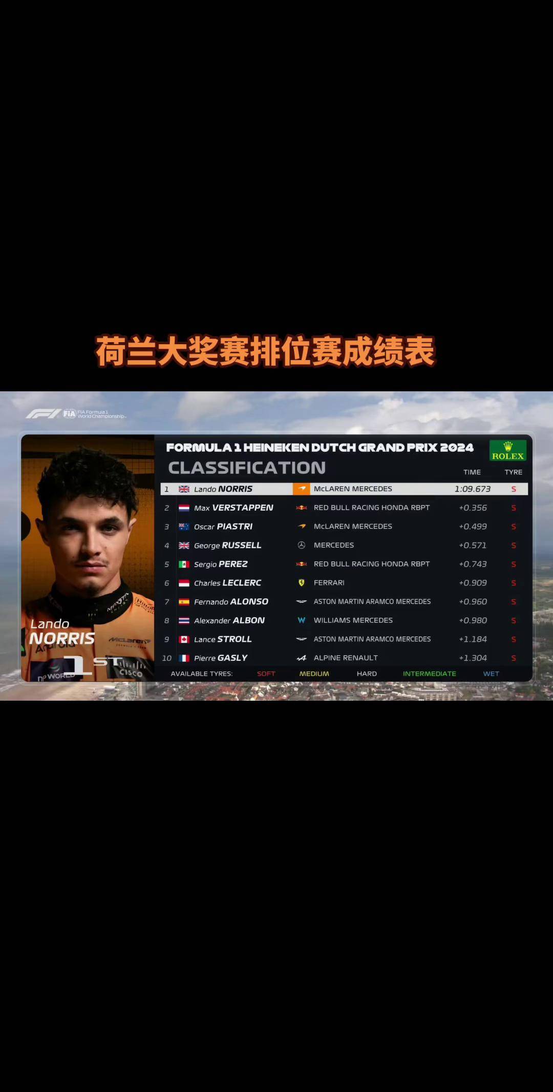 包含荷兰队战绩喜人稳居小组第一的词条