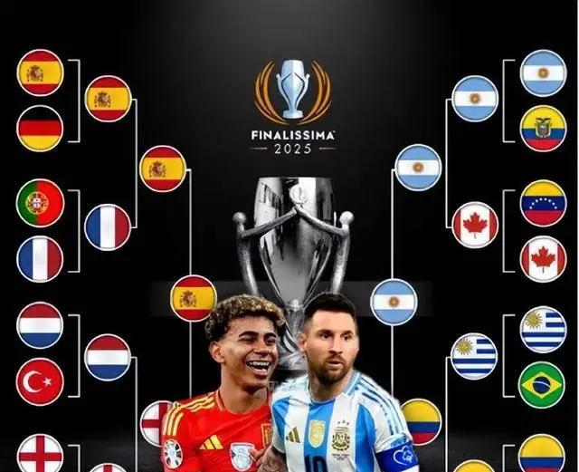 关于梅西领衔法国巴黎聚焦欧洲洲际杯的信息