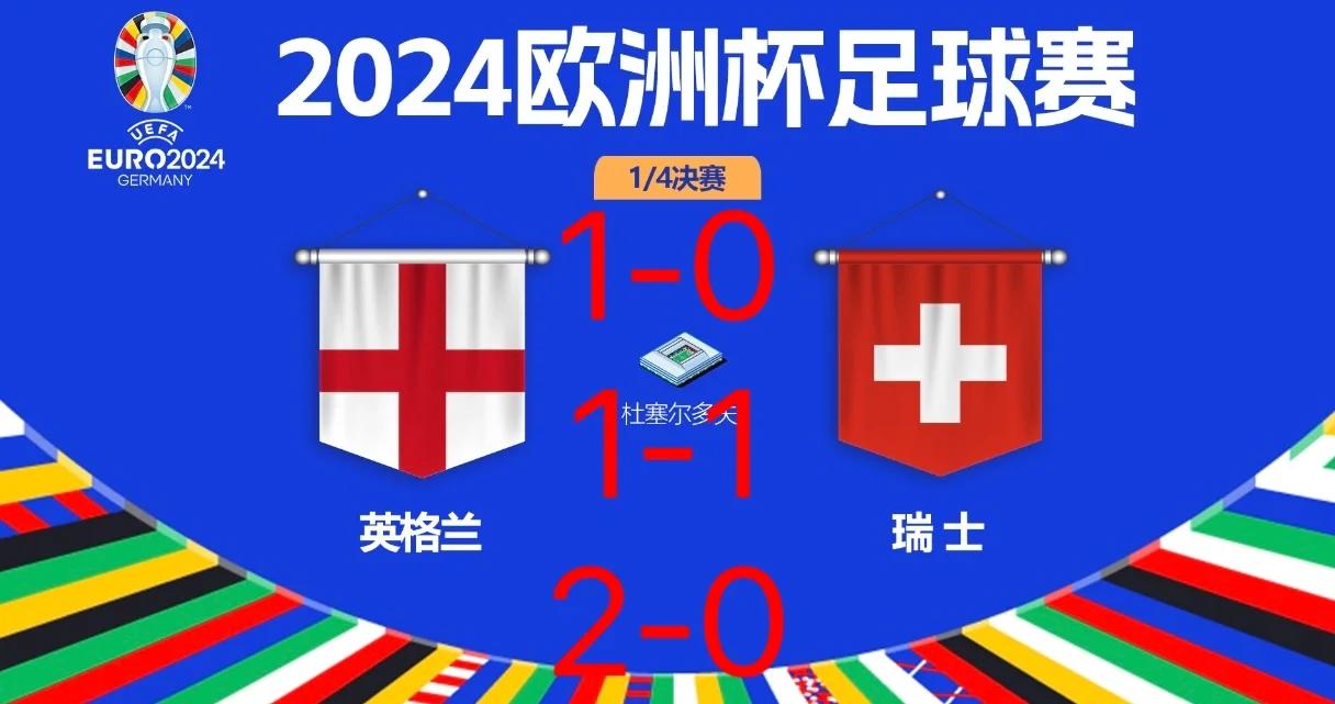 瑞士队爆冷取胜，成功晋级欧锦赛