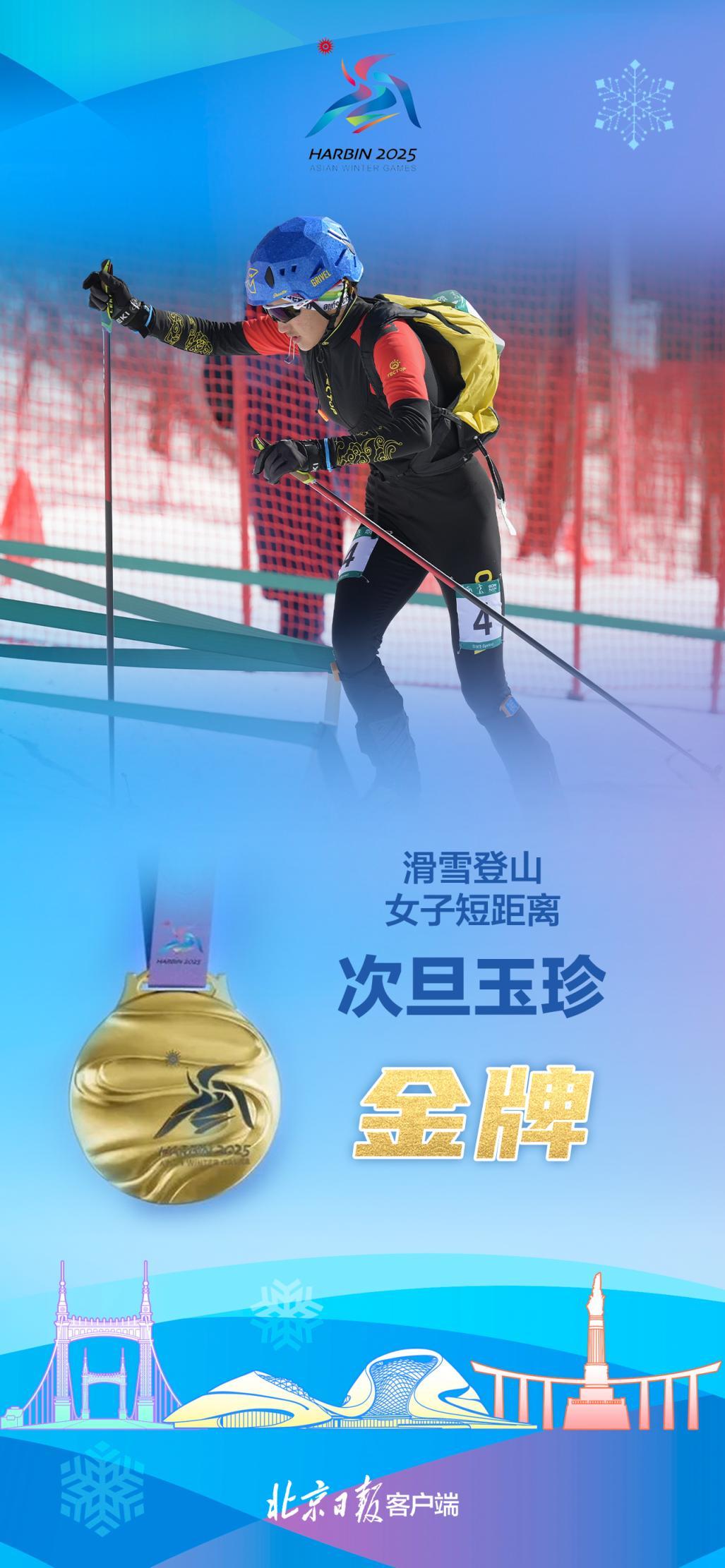 冒险前行，中国女足再次勇夺金牌的简单介绍