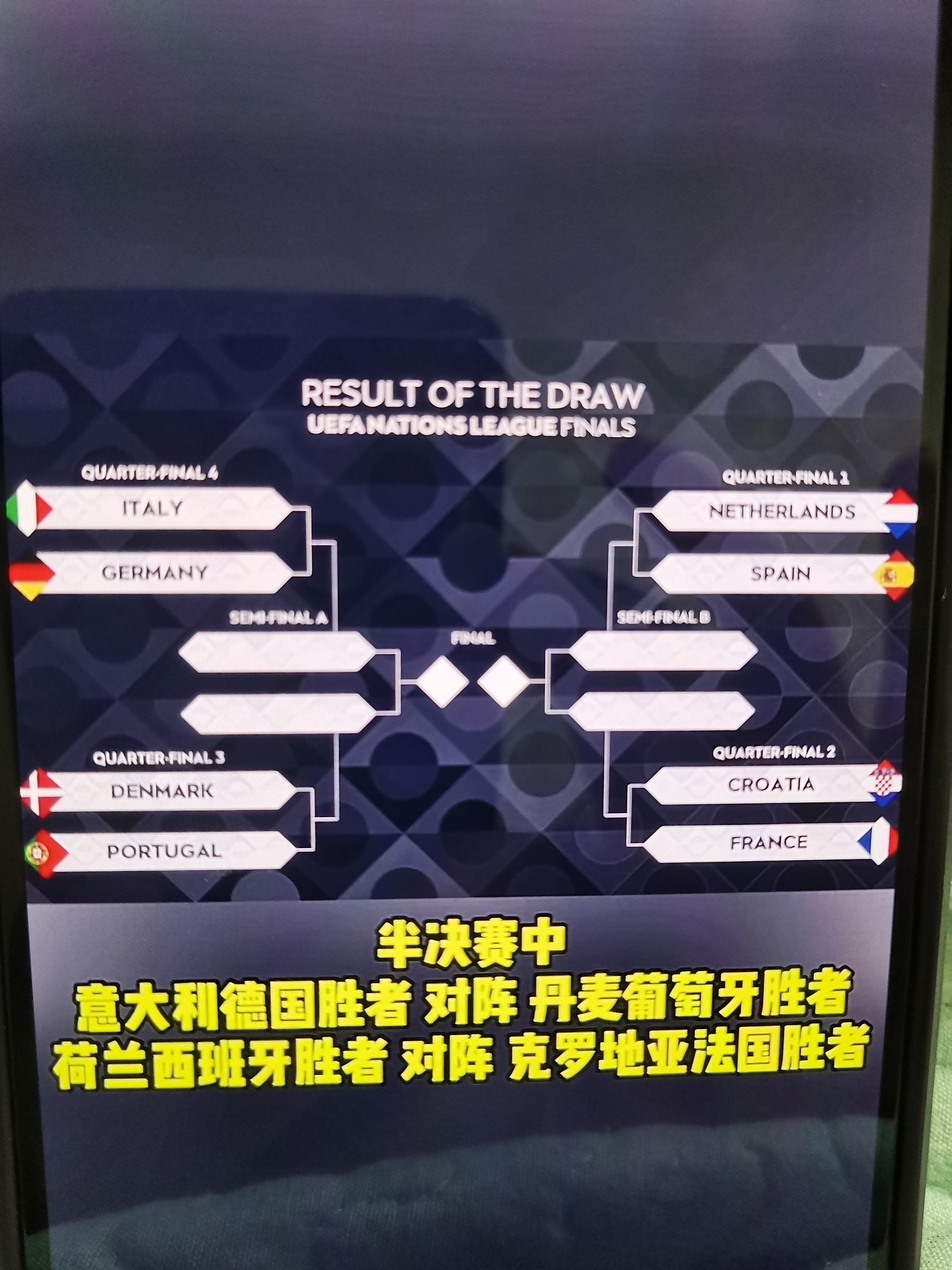 强强对决，欧洲最强球队一决雌雄的简单介绍