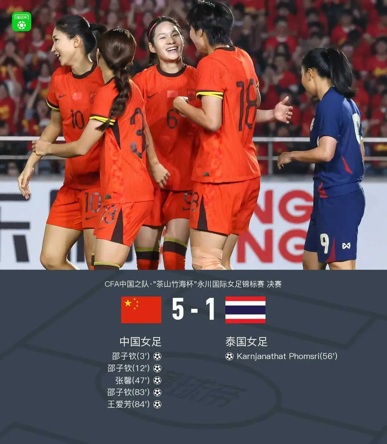 世界女足锦标赛接近尾声，战况激烈