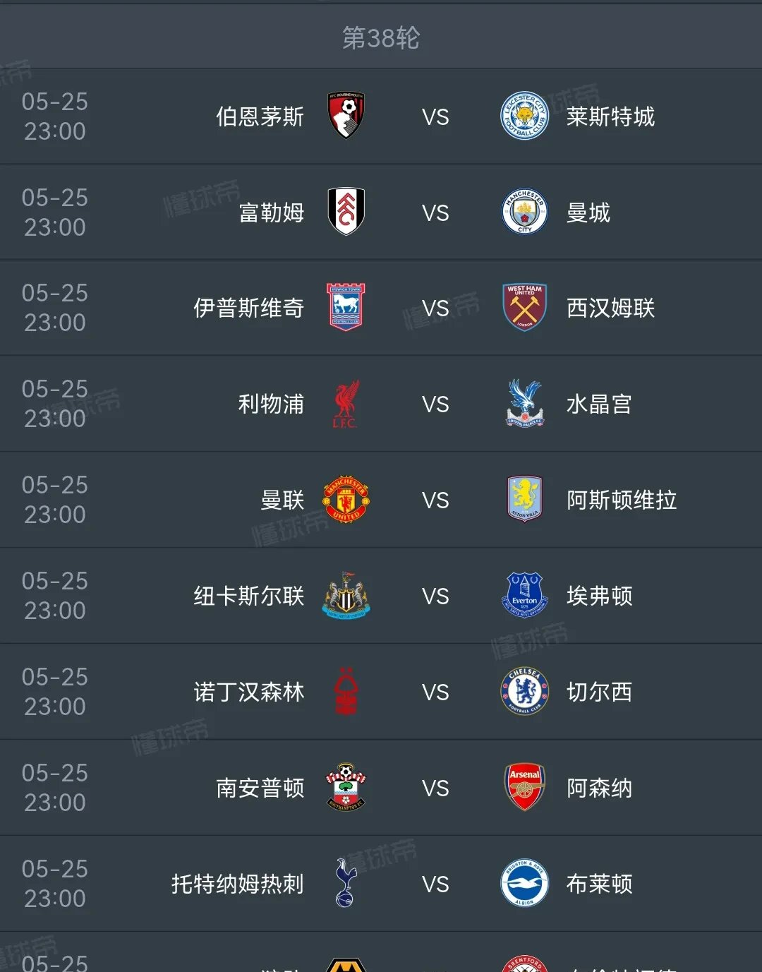 关于曼城轻松晋级，稳坐榜首的信息