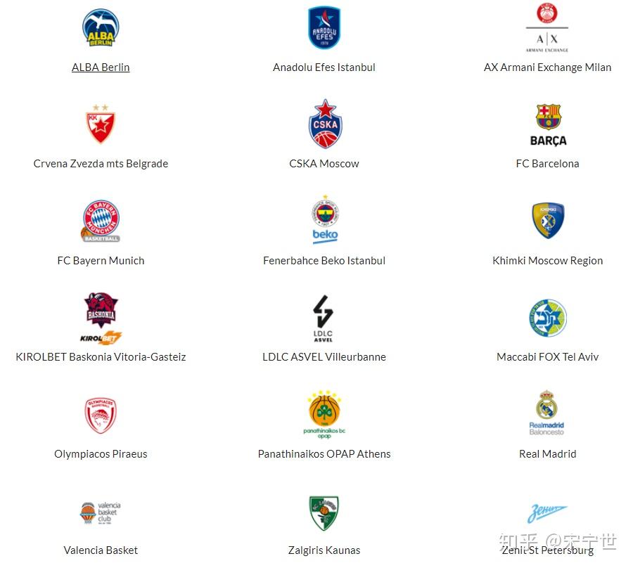 西班牙足球培养青年球员的方案有何特色？的简单介绍